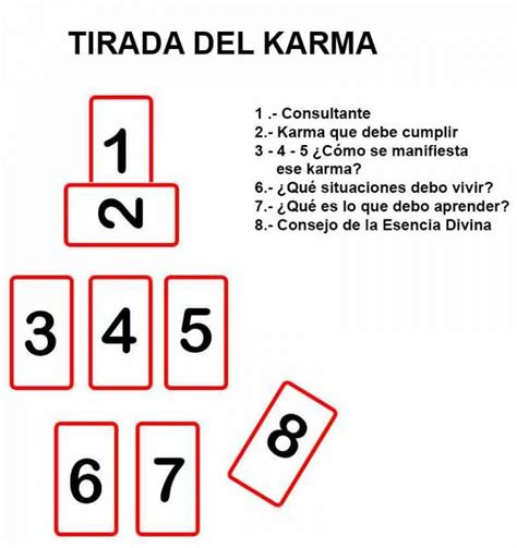 tirada 5 cartas gratis|Lectura de tarot online gratis